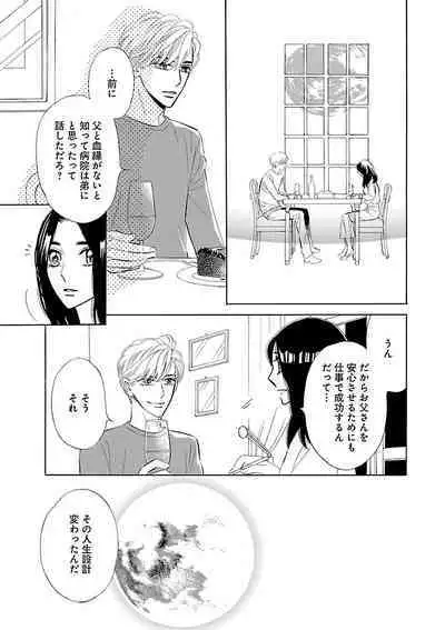 Renai LoveMax 2023-02