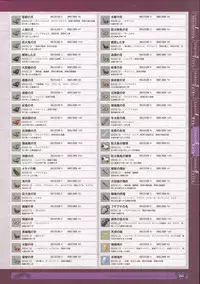 神採りアルケミーマイスター パーフェクトガイドブック