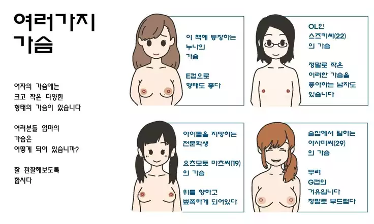 Watashitachi no Karada ~Kodomo ga Dekirushikumi~