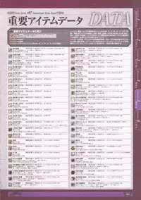 神採りアルケミーマイスター パーフェクトガイドブック