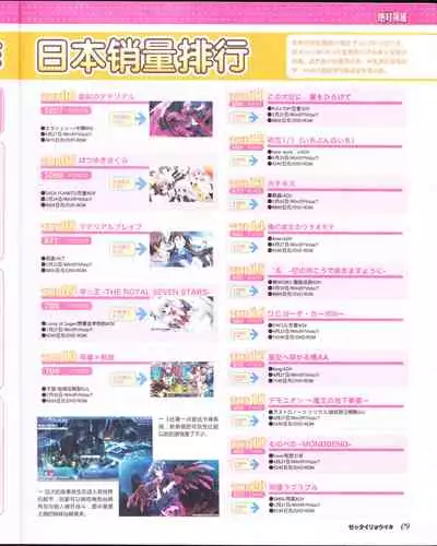 zettairyouiki Galgame yuuginennkann 2012