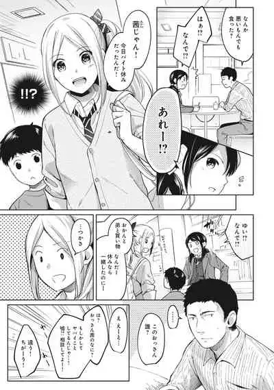 [Fumitsuki Sou] 1LDK+JK Ikinari Doukyo? Micchaku!? Hatsu Ecchi!!? Ch. 1-20