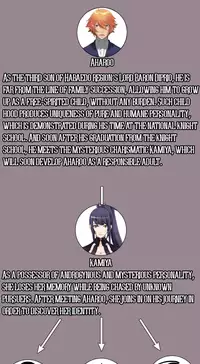 [Hong BanJang] Aharoo Ch.1-35 (English) (YoManga) (Ongoing)