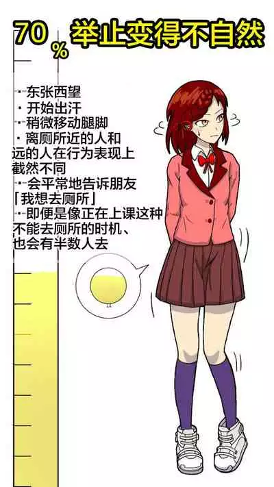 独断と偏見に基づいた尿意ゲージ