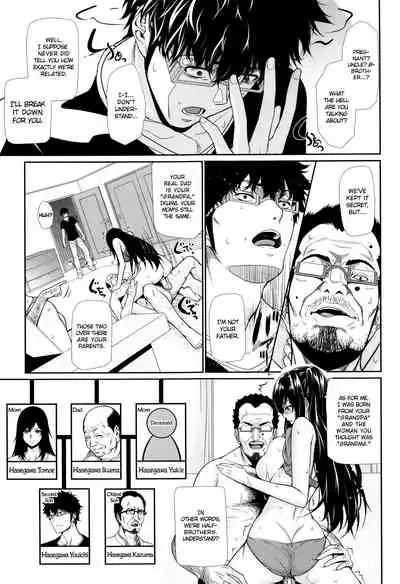 [Zucchini] Yome Kounyuu Shimashita ~Fudousan Monogatari~ | I Bought My Wife ~Real Estate Story~ [English] [Ultimaflaral + N04h]