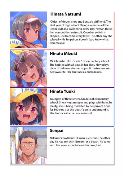 Beach de Asobo | I want to play on a beach