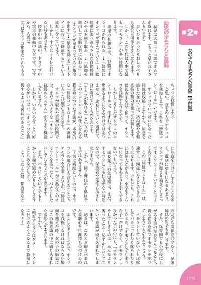 sō ten'nenshoku shikkin shōjo no kiso chishiki