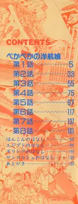 [Eno Akira] Pekapeka no Youkou Musume 1