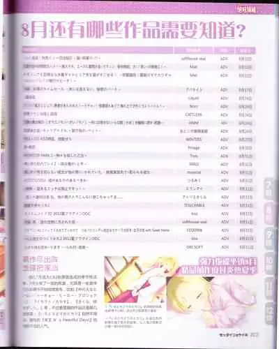 zettairyouiki Galgame yuuginennkann 2012