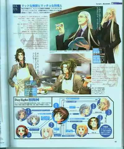 Cool-B Vol.15 2007-09