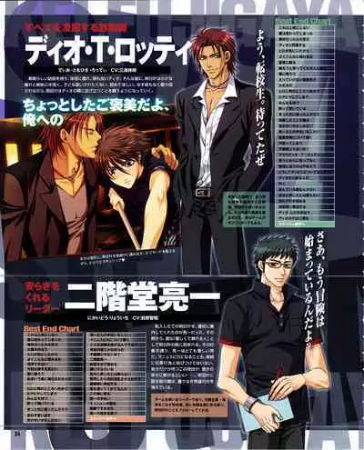 Cool-B Vol.29 2010-01