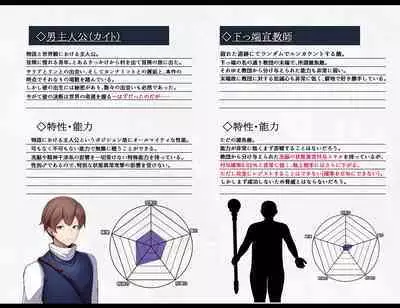 The Disgraceful Defeat of a Villain - Kanna Mikoto, the Legendary Fox Spirit