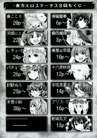 [Imomaru. (Various)] Touhou Ero Status Goudou (Touhou Project) [Digital]