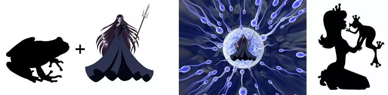 Queen Pandora and Zeros Frog