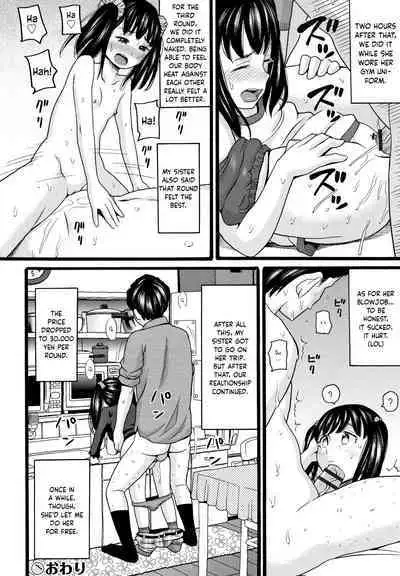 Shougakusei Kara Chuugakusei He | From Grade Schooler to Middle School Girl