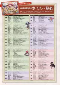 [Baseson] Shin-Koihime Musou Otome Ryouran Sangokushi Engi Perfect Visual Book