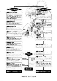 Ichou no Mau Koro Art Collection