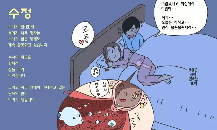 Watashitachi no Karada ~Kodomo ga Dekirushikumi~