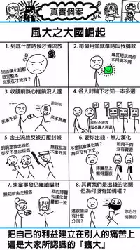 [Arai Kei] Houkago Initiation [Chinese]