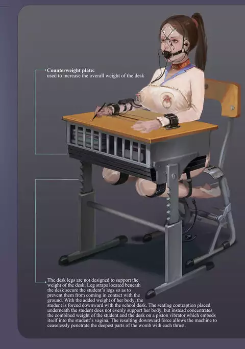 Imperial Female Prison Academy