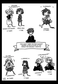 [Amahara Teikoku (Amahara)] Teisou Gyakuten Sekai Shoujo Kari [English] [desudesu] [Digital]