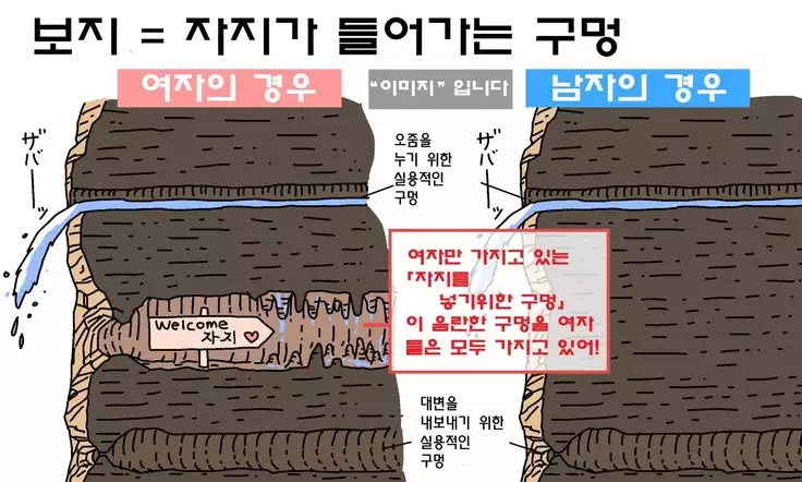 Watashitachi no Karada ~Kodomo ga Dekirushikumi~