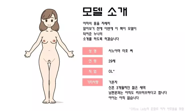 Watashitachi no Karada ~Kodomo ga Dekirushikumi~