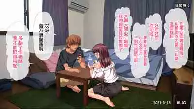 [Carrot] Kanojo ni Naisho de Shitsunai Camera o Shikakete Mitara... [Chinese]