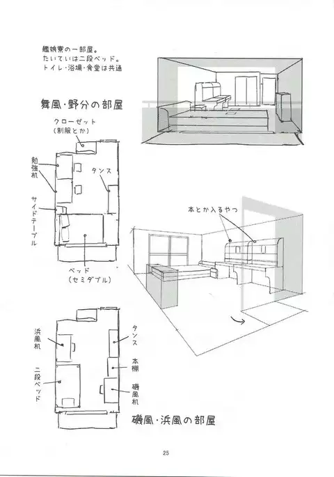 Rusu Ban Futari no Hima Tsubushi