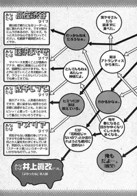 [Inoue Shinkai] TOKYO POP