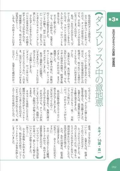 sō ten'nenshoku shikkin shōjo no kiso chishiki