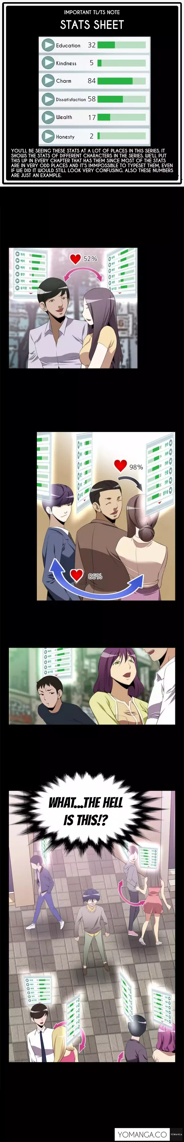 Love Parameter 1-4 - ENGLISH