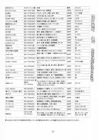 (C62) [HONEY QP (Inochi Wazuka)] HONEY PACK 03 (Azumanga Daiou, RahXephon)