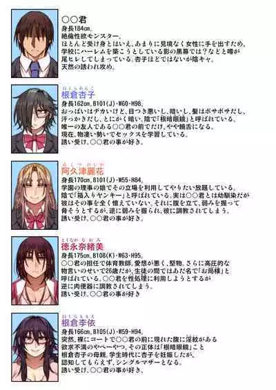 [Mousou Engine (Korotsuke)] Tsugou no Ii Mesu-tachi