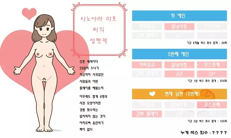 Watashitachi no Karada ~Kodomo ga Dekirushikumi~