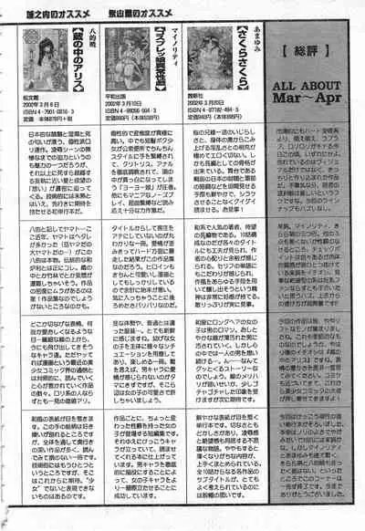 COMIC Zero-Shiki Vol. 42