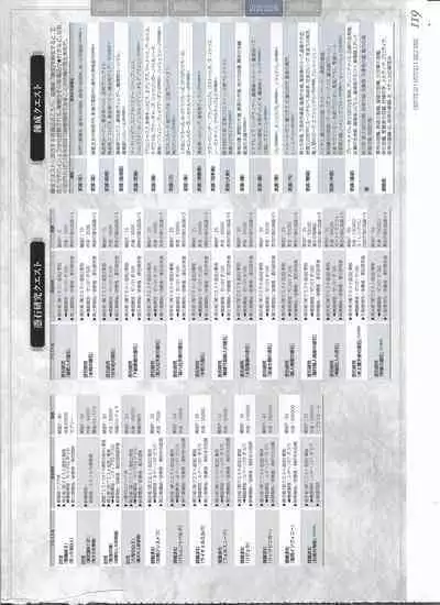 [Eushully] Tenbin no La DEA. ~Ikusa Megami MEMORIA~ Perfect Guidebook