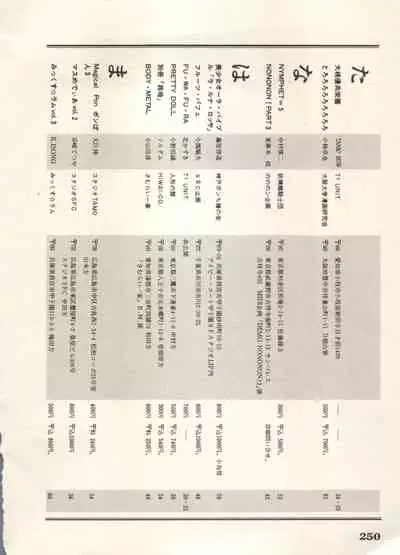 Bishoujo Shoukougun 6