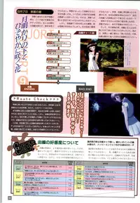 (一般画集) [elf] リフレインブルー 完全ガイド