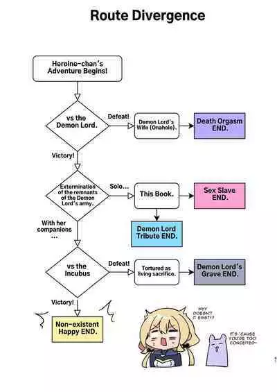 This Hero Girl's Adventure is OVER!