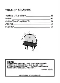 (FF28) [Kurowa] FATE Rakugaki Order (Fate/Grand Order) [English] [7456398521]