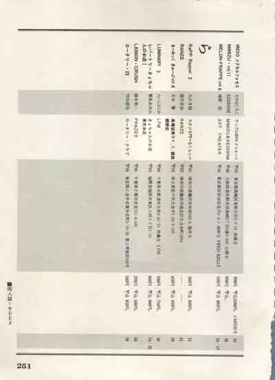 Bishoujo Shoukougun 6