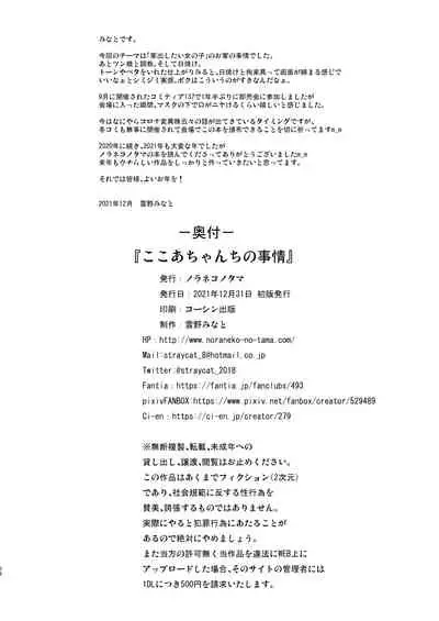 Kono A-chan Chino Jijou