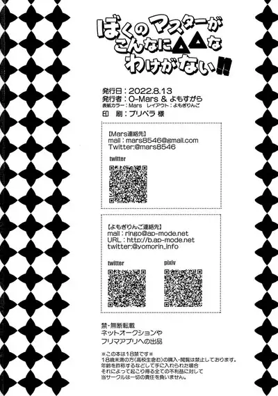 Boku no Master ga Konnani △△na wake ga nai!!
