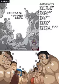 [Studio Mizuyokan (Higashitotsuka Rai Suta)] Mirai Nikki DL (Gundam Build Fighters Try)