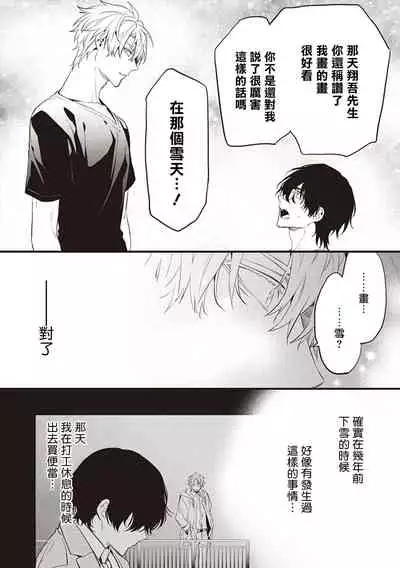 Daken ni Chuui! | 小心劣犬! Ch. 1-2