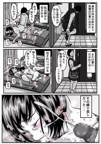 Ryouude ga Tsukaenaku nattara Otouto ga Choushi ni Noridashita! Kouhen