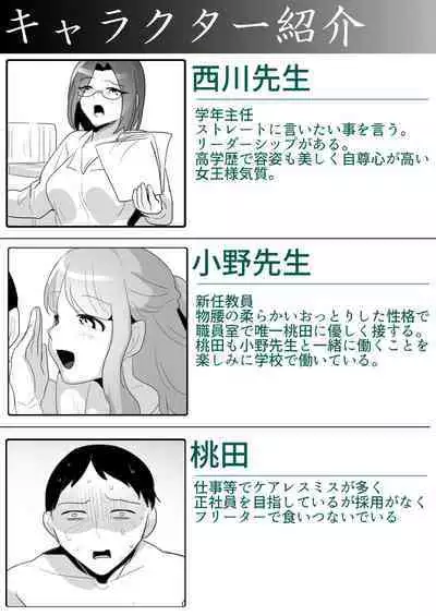 お嬢様学校の負け組いじめ