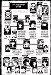 [Fuuga] Otokonoko Onnanoko | Boy Girl [English] [Decensored]