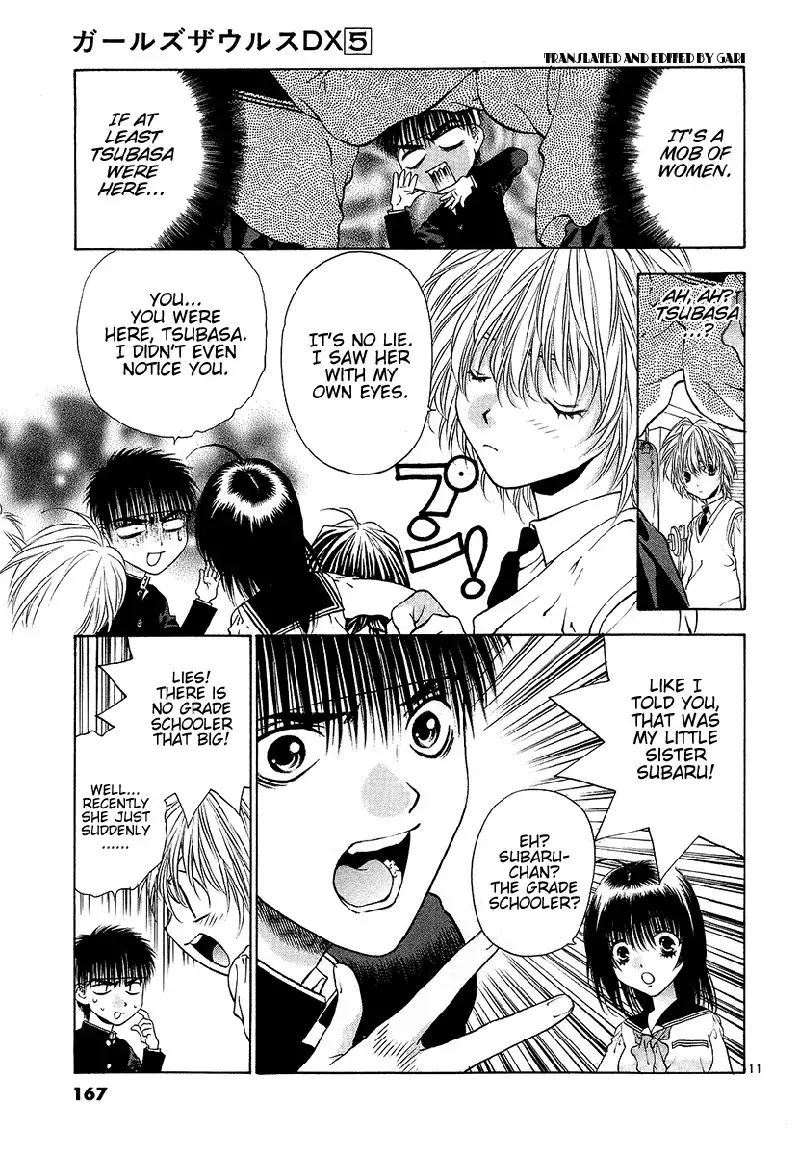 Girls Saurus DX V5 - CH32